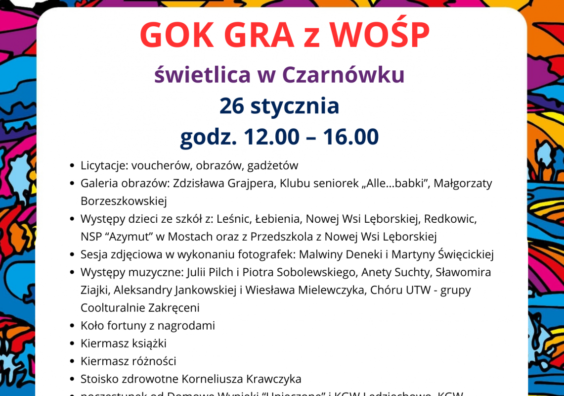 Grafika 1: WOŚP