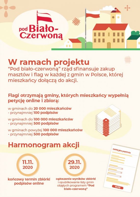 Grafika #0: Akcja Pod biało-czerwoną