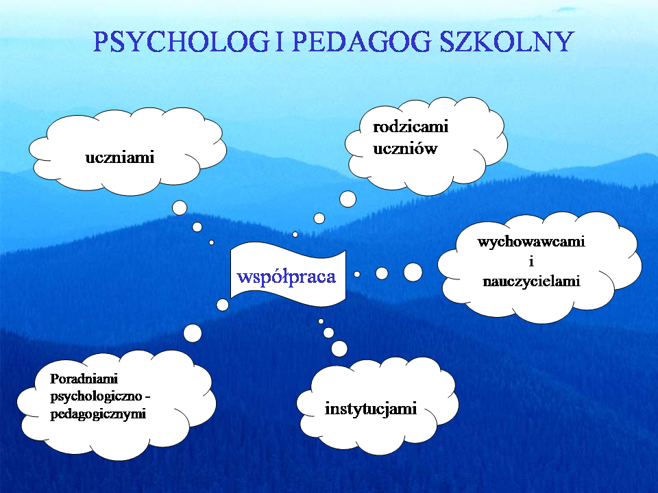 Grafika #0: KONSULTACJE Z PSYCHOLOGIEM I PEDAGOGIEM