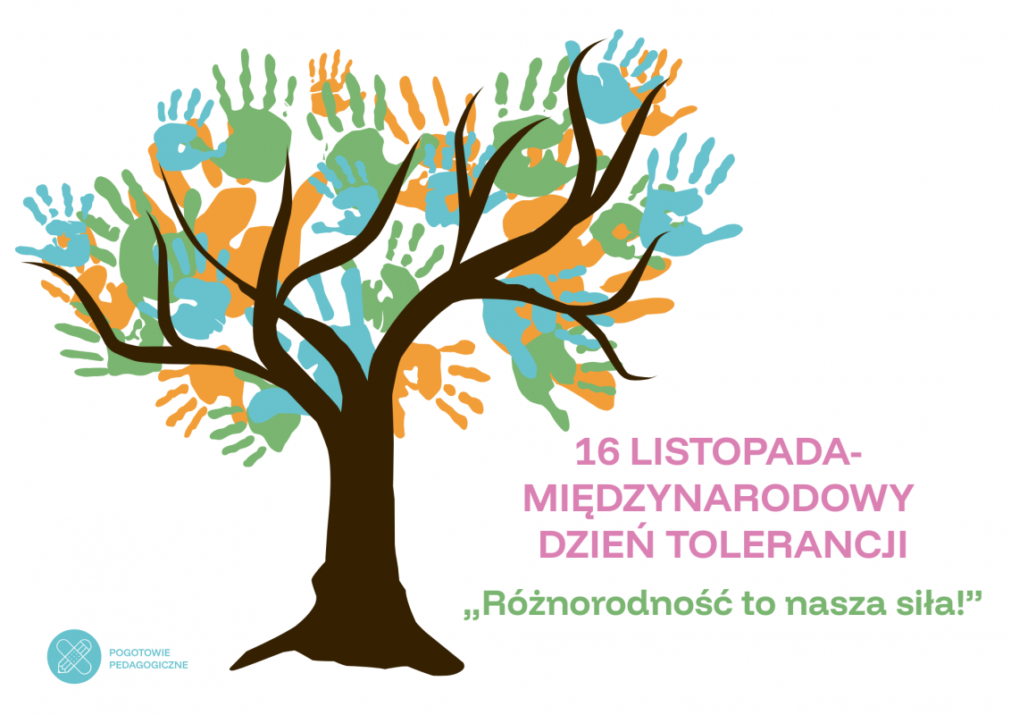 Grafika 1: Drzewo Tolerancji w ramach inicjatywy "Równi Razem"
