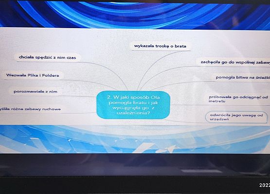 wspólnie stworzona mapa myśli