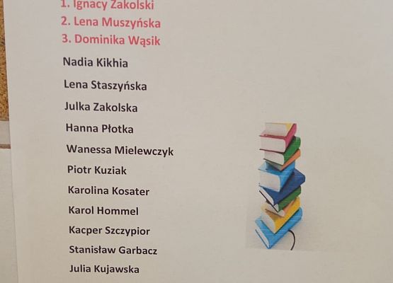 Grafika 1: Wyniki czytelnictwa innowacji "Przygarnij książkowego misia" w klasie II