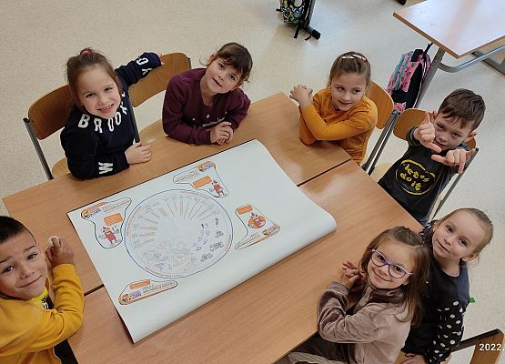 zdjęcie klasowe- podsumowanie zajęć.