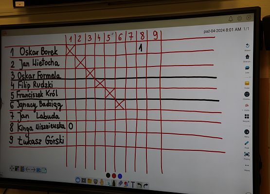 Grafika 5: Turniej szachowy o mistrzostwo Szkoły Podstawowej w Leśnicach w roku szkolnym 2024/2025