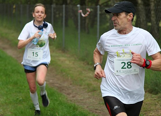 Grafika 6: Bieg Leśnika