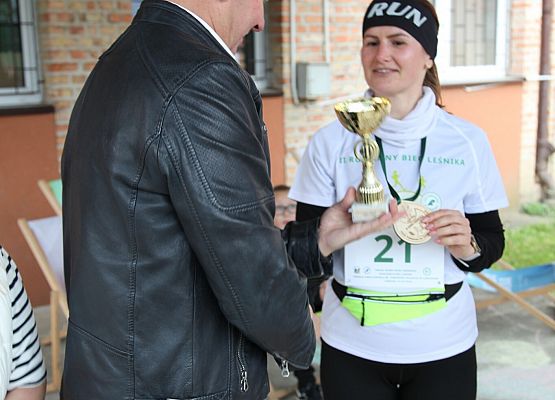 Grafika 10: Bieg Leśnika