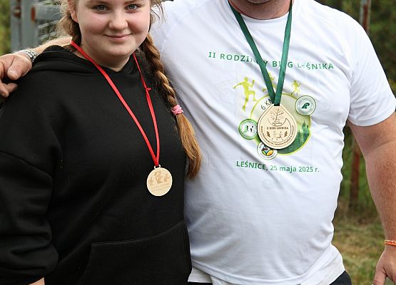 Grafika 26: Bieg Leśnika