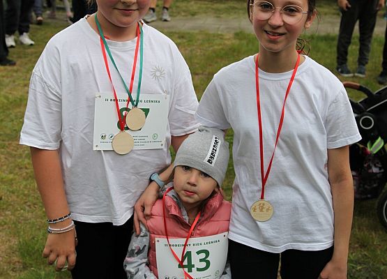 Grafika 58: Bieg Leśnika