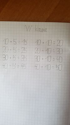 Grafika #14: Nauczanie zdalne w klasie I