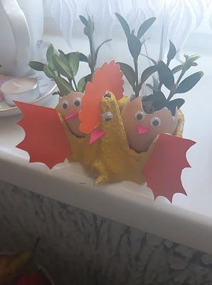 Grafika #12: Nauczanie zdalne w klasie I