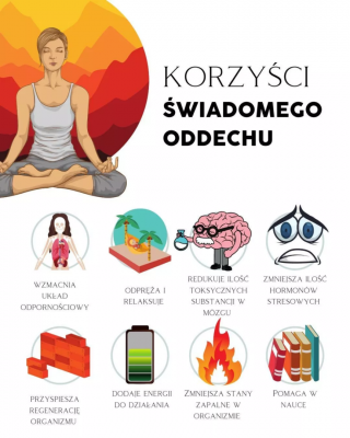 Grafika #2: Techniki relaksacji dla ciała i wyczerpanego umysłu