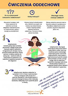 Grafika #1: Techniki relaksacji dla ciała i wyczerpanego umysłu