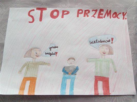 Grafika #1: Podsumowanie konkursu Stop Przemocy – reaguj nie bądź obojętny
