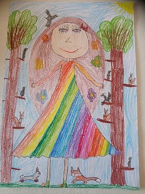 Grafika #8: Co robi klasa II?