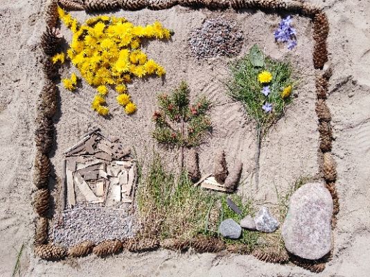 Grafika #15: Co robi klasa II?