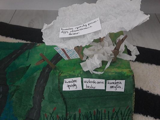 Grafika #1: Projekty uczniów