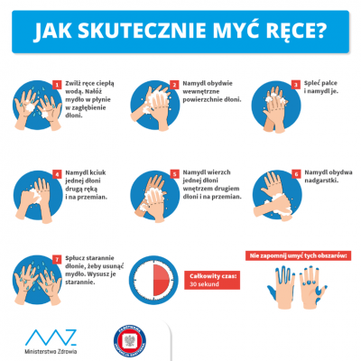 Grafika #2: Co musisz wiedzieć o koronawirusie - środki bezpieczeństwa.