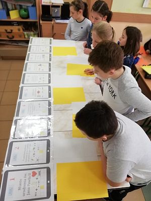 Grafika #2: Konkurs wiedzy o Janie Pawle II