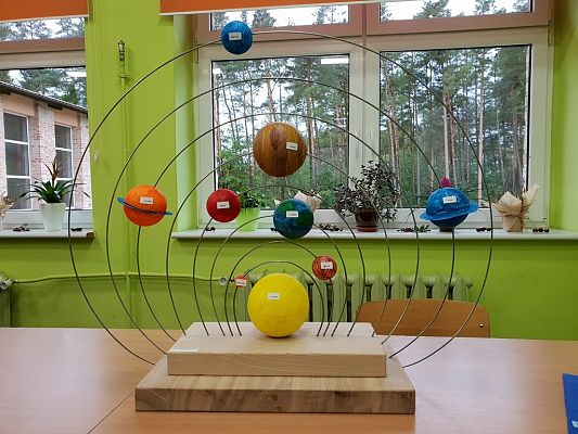 Grafika #2: Makiety układu słonecznego - geografia w klasie 6