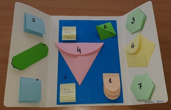 Grafika #2: Lapbook - czyli książka na kolana. Ciekawe podsumowanie omawianej lektury.