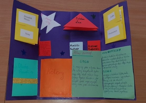 Grafika #6: Lapbook - czyli książka na kolana. Ciekawe podsumowanie omawianej lektury.