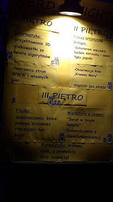 Grafika #0: Nerd Night