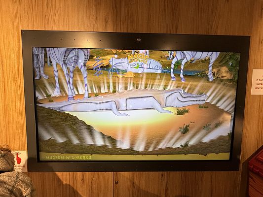 Grafika 35: Wizyta w teatrze - Narodowy Teatr Edukacji